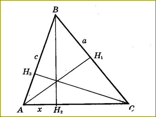 Jak narysować wysokość w trójkącie