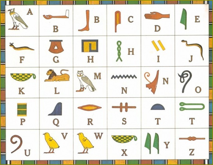 Jak rozszyfrować egipskie hieroglify