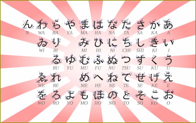 Jak zapamiętać zamienia znaki hiragana